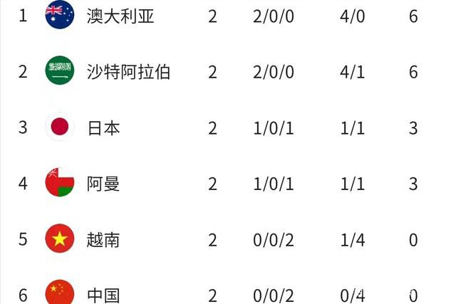 17岁的小埃梅里在法国国家队首秀破门后伤退，本轮法甲他刚刚伤愈复出。